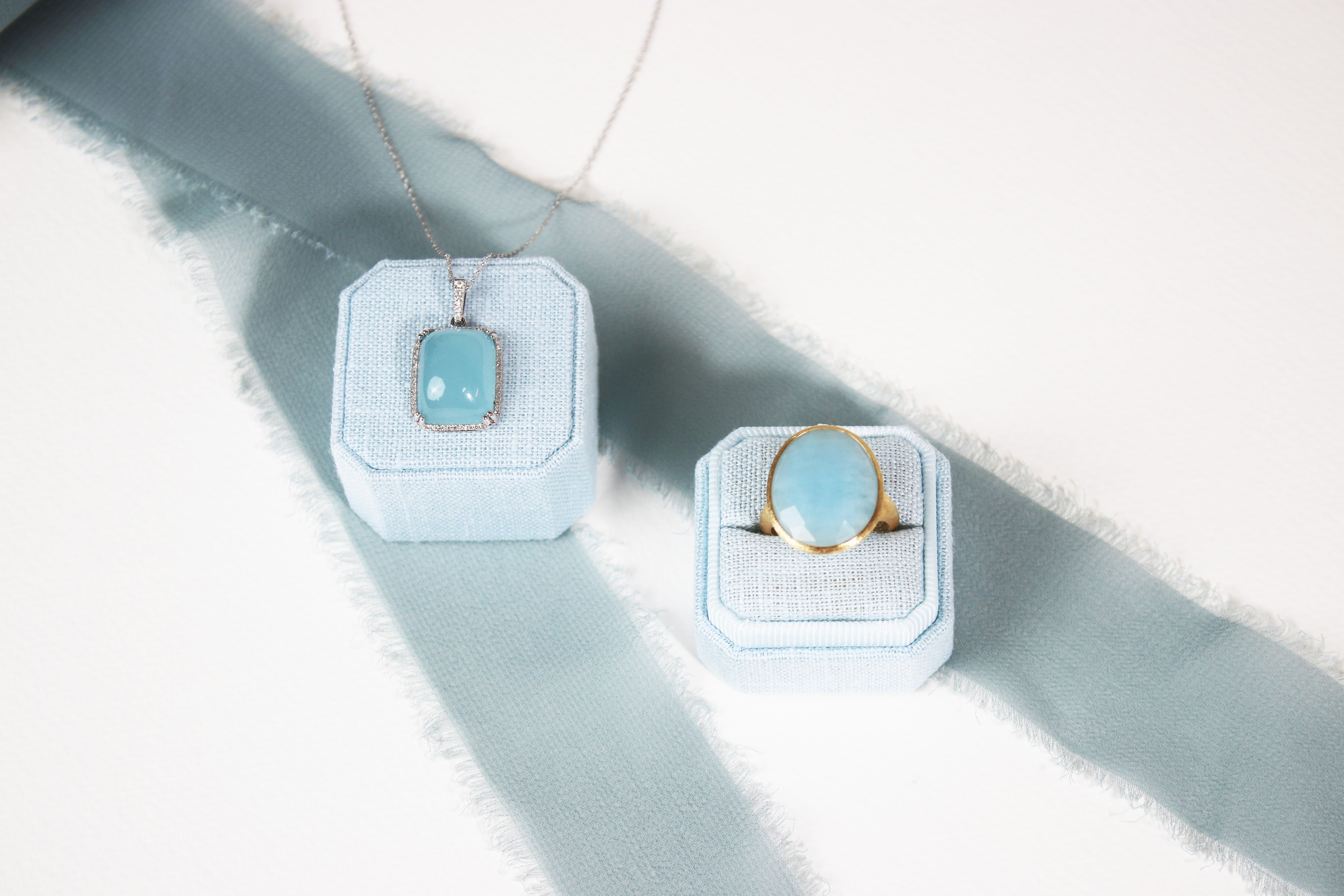 March Birthstone: Aquamarine