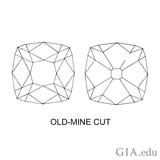 Line diagram of the old-mine style gem cut.